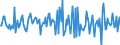 Indicator: Housing Inventory: Average Listing Price: Month-Over-Month in Cherokee County, OK