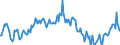 Indicator: Housing Inventory: Average Listing Price: Year-Over-Year in Cherokee County, OK