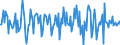 Indicator: Market Hotness:: Nielsen Household Rank in Cherokee County, OK