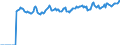 Indicator: Market Hotness:: Median Listing Price Versus the United States in Cherokee County, OK