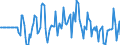 Indicator: Market Hotness: Hotness Rank in Cherokee County, OK: 