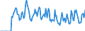 Indicator: Market Hotness: Hotness: Market Hotness: Hotness: Score in Cherokee County, OK