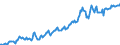 Indicator: Housing Inventory: Median: Listing Price in Cherokee County, OK