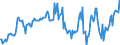 Indicator: Housing Inventory: Median: Home Size in Square Feet in Cherokee County, OK