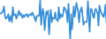 Indicator: Housing Inventory: Median: Home Size in Square Feet Month-Over-Month in Cherokee County, OK