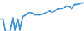 Indicator: 90% Confidence Interval: Lower Bound of Estimate of Median Household Income for Cimarron County, OK