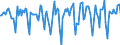 Indicator: Market Hotness:: Median Listing Price in Comanche County, OK