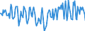 Indicator: Market Hotness:: Median Days on Market Day in Creek County, OK