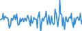 Indicator: Market Hotness:: Median Days on Market in Grady County, OK