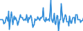 Indicator: Market Hotness:: Median Listing Price in Grady County, OK