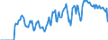 Indicator: Market Hotness: Hotness Rank in Grady County, OK: 