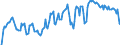 Indicator: Market Hotness: Hotness Rank in Grady County, OK: 