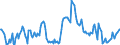 Indicator: Housing Inventory: Median: Listing Price Year-Over-Year in Grady County, OK