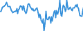 Indicator: Housing Inventory: Median: Home Size in Square Feet in Grady County, OK