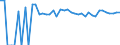 Indicator: 90% Confidence Interval: Upper Bound of Estimate of Percent of Related Children Age 5-17 in Families in Poverty for Greer County, OK