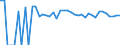 Indicator: Estimated Percent of: Related Children Age 5-17 in Families in Poverty for Greer County, OK