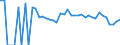 Indicator: 90% Confidence Interval: Lower Bound of Estimate of Related Children Age 5-17 in Families in Poverty for Hughes County, OK