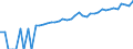 Indicator: 90% Confidence Interval: Lower Bound of Estimate of Median Household Income for Kingfisher County, OK