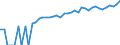 Indicator: 90% Confidence Interval: Lower Bound of Estimate of Median Household Income for Kiowa County, OK