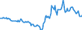 Indicator: Housing Inventory: Active Listing Count: Year-Over-Year in Le Flore County, OK