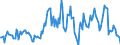 Indicator: Market Hotness:: Nielsen Household Rank in Le Flore County, OK