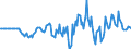 Indicator: Market Hotness: Hotness Rank in Le Flore County, OK: 
