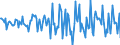 Indicator: Housing Inventory: Median: Home Size in Square Feet Month-Over-Month in Le Flore County, OK