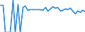 Indicator: 90% Confidence Interval: Upper Bound of Estimate of Percent of People of All Ages in Poverty for Logan County, OK