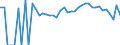 Indicator: 90% Confidence Interval: Lower Bound of Estimate of People Age 0-17 in Poverty for Love County, OK