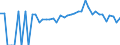 Indicator: 90% Confidence Interval: Lower Bound of Estimate of Percent of Related Children Age 5-17 in Families in Poverty for Mayes County, OK