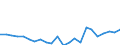 Indicator: Housing Inventory: Active Listing Count: y, OK