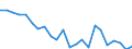 Indicator: Housing Inventory: Active Listing Count: klahoma County, OK