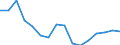 Indicator: Housing Inventory: Active Listing Count: g in Oklahoma County, OK