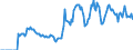 Indicator: Market Hotness: Hotness Rank in Oklahoma County, OK: 