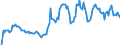 Indicator: Market Hotness: Hotness Rank in Oklahoma County, OK: 