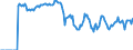 Indicator: Market Hotness: Hotness: Market Hotness: Hotness: Score in Oklahoma County, OK