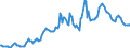 Indicator: Housing Inventory: Median: Listing Price in Oklahoma County, OK