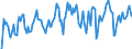 Indicator: Market Hotness: Hotness Rank in Osage County, OK: 