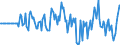 Indicator: Market Hotness: Hotness Rank in Osage County, OK: 