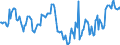 Indicator: Housing Inventory: Median: Home Size in Square Feet in Osage County, OK