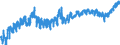 Indicator: Housing Inventory: Active Listing Count: K