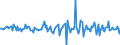 Indicator: Market Hotness:: Median Listing Price in Payne County, OK