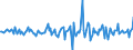 Indicator: Housing Inventory: Median: Listing Price Month-Over-Month in Payne County, OK