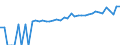 Indicator: 90% Confidence Interval: Lower Bound of Estimate of Median Household Income for Payne County, OK