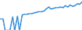 Indicator: 90% Confidence Interval: Lower Bound of Estimate of Median Household Income for Stephens County, OK
