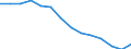 Indicator: Housing Inventory: Active Listing Count: n Tulsa County, OK