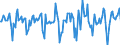 Indicator: Market Hotness:: Median Days on Market in Tulsa County, OK
