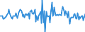 Indicator: Market Hotness:: Median Listing Price in Tulsa County, OK