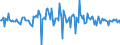Indicator: Market Hotness:: Median Listing Price in Wagoner County, OK