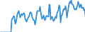 Indicator: Market Hotness: Hotness Rank in Wagoner County, OK: 